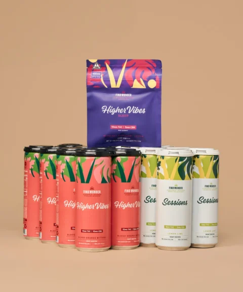 Summer Starter Kit