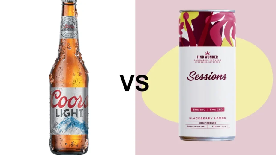 Coors Light vs. Find Wunder - Finding the Right Light Beverage